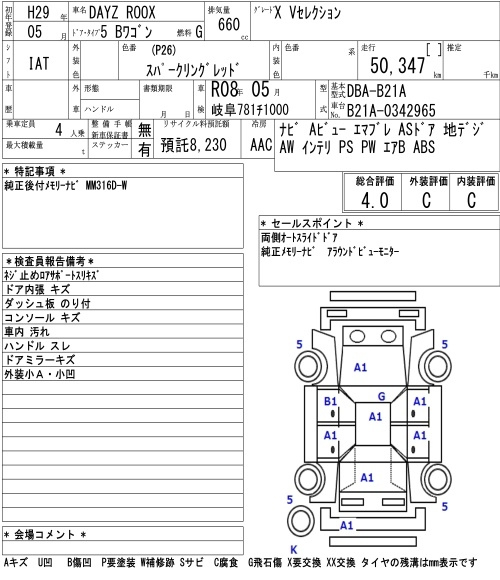 Аукционный лист NISSAN DAYZ ROOX 2017