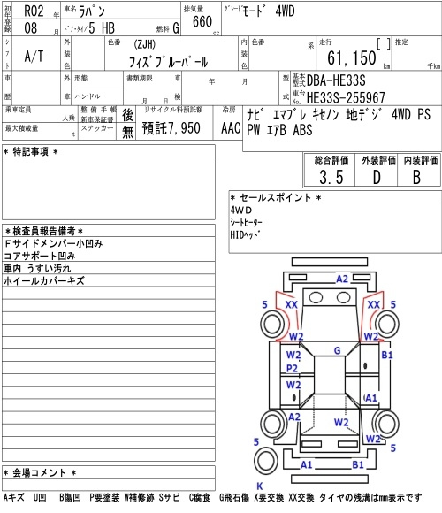 Аукционный лист SUZUKI ALTO LAPIN 2020