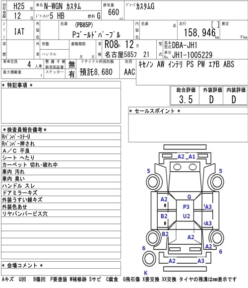 Аукционный лист HONDA N WGN 2013