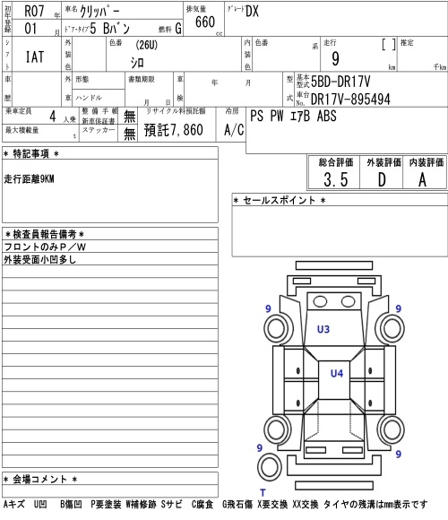 Аукционный лист NISSAN CLIPPER VAN 2025