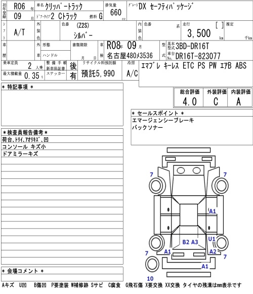 Аукционный лист NISSAN CLIPPER TRUCK 2024