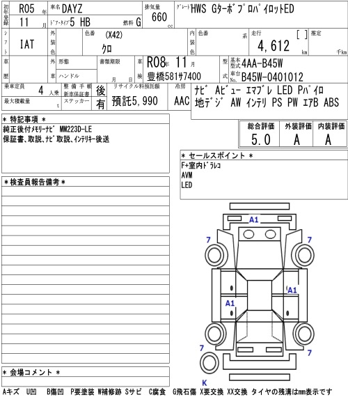 Аукционный лист NISSAN DAYZ 2023