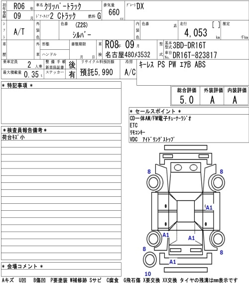Аукционный лист NISSAN CLIPPER TRUCK 2024
