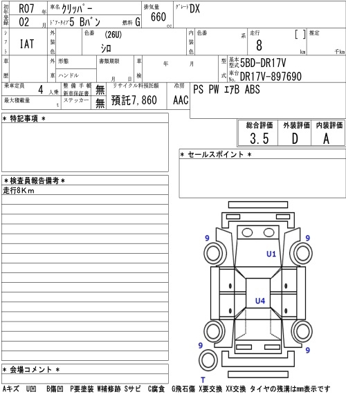 Аукционный лист NISSAN CLIPPER VAN 2025