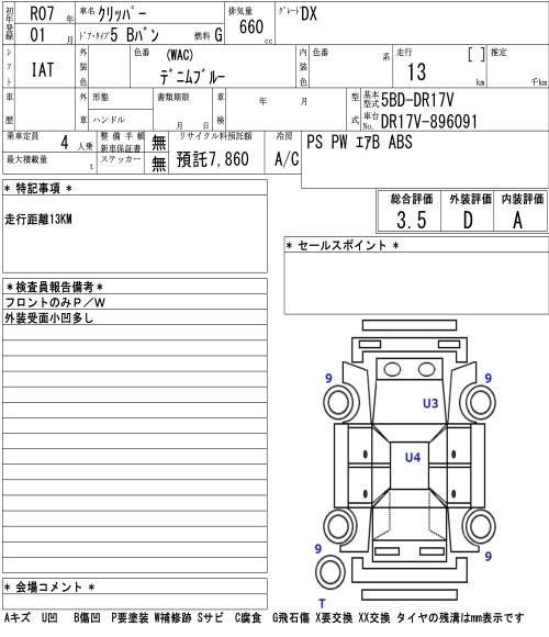 Аукционный лист NISSAN CLIPPER VAN 2025
