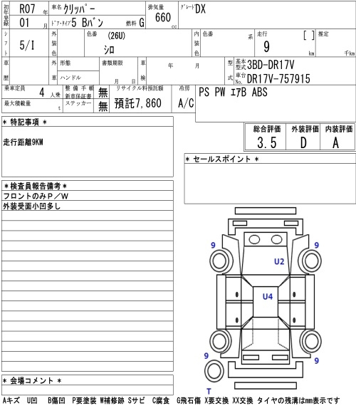 Аукционный лист NISSAN CLIPPER VAN 2025