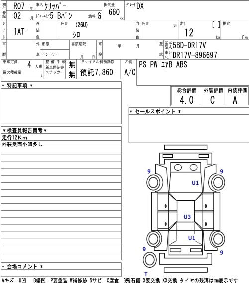 Аукционный лист NISSAN CLIPPER VAN 2025