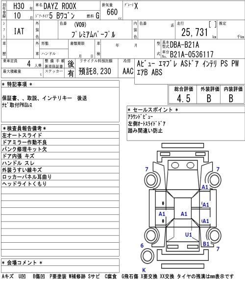 Аукционный лист NISSAN DAYZ ROOX 2018