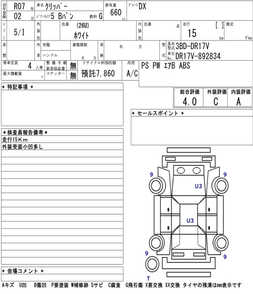 Аукционный лист NISSAN CLIPPER VAN 2025