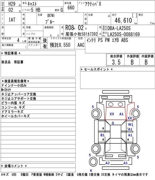 Аукционный лист DAIHATSU CAST 2017