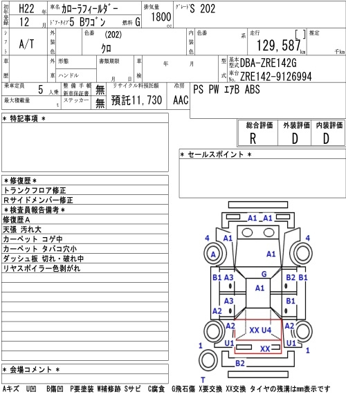 Аукционный лист TOYOTA COROLLA FIELDER 2010