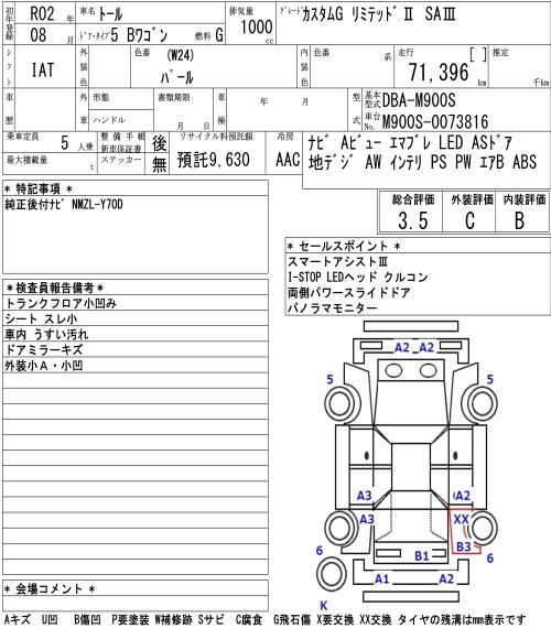 Аукционный лист DAIHATSU THOR 2020