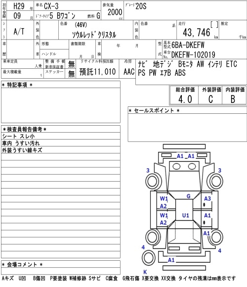 Аукционный лист MAZDA CX-3 2017