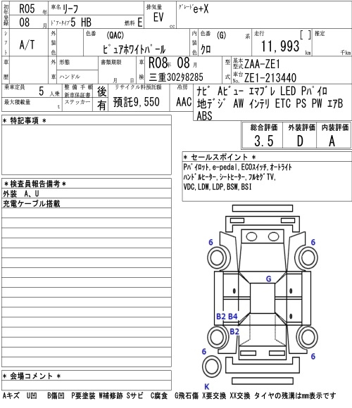 Аукционный лист NISSAN LEAF 2023