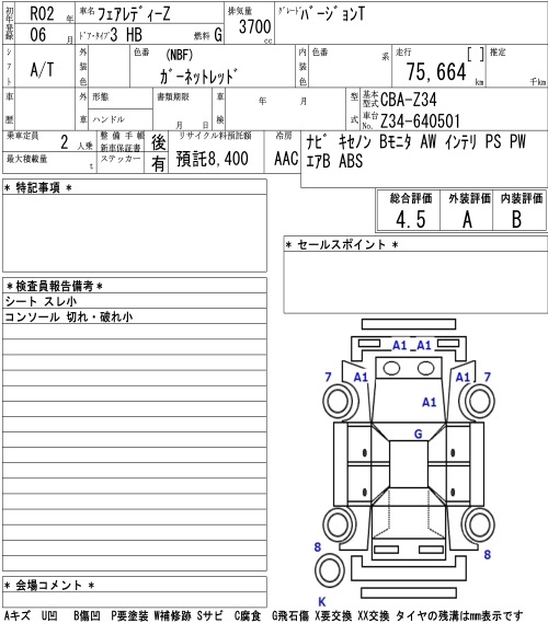 Аукционный лист NISSAN FAIRLADYZ 2020