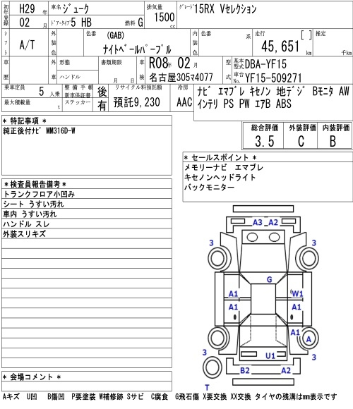 Аукционный лист NISSAN JUKE 2017