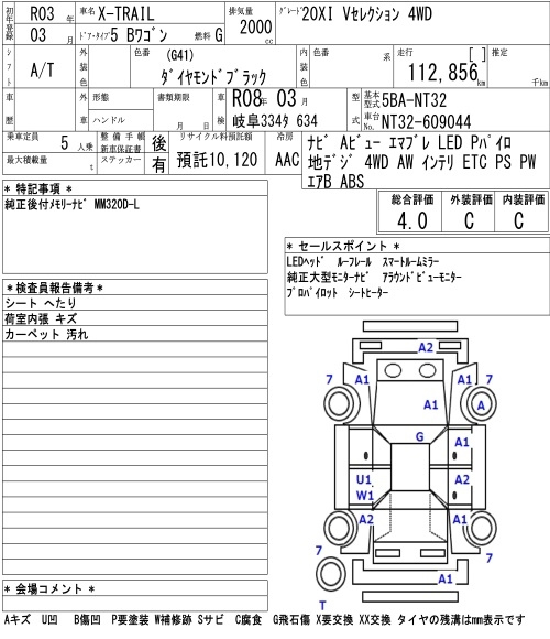 Аукционный лист NISSAN X-TRAIL 2021