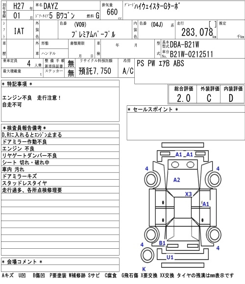 Аукционный лист NISSAN DAYZ 2015