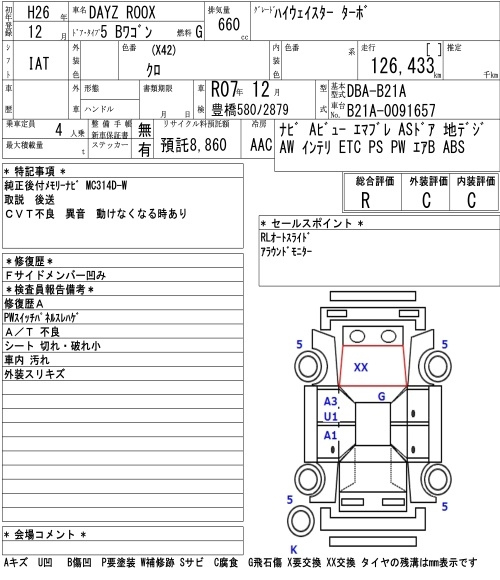 Аукционный лист NISSAN DAYZ ROOX 2014