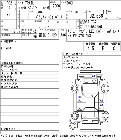 Аукционный лист NISSAN X-TRAIL 2020