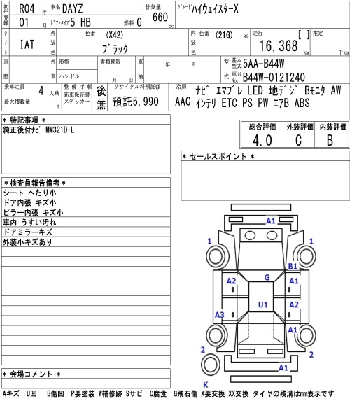 Аукционный лист NISSAN DAYZ 2022
