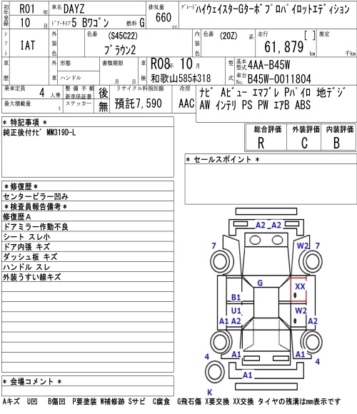 Аукционный лист NISSAN DAYZ 2019