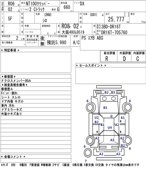 Аукционный лист NISSAN CLIPPER TRUCK 2024