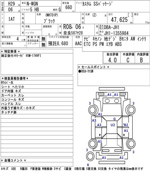 Аукционный лист HONDA N WGN 2017