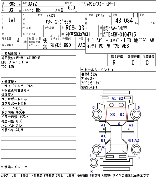 Аукционный лист NISSAN DAYZ 2021