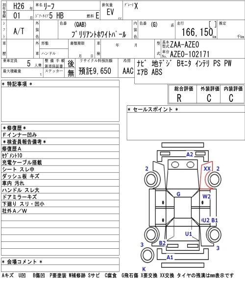 Аукционный лист NISSAN LEAF 2014