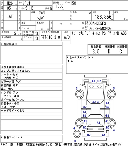 Аукционный лист MAZDA DEMIO 2014