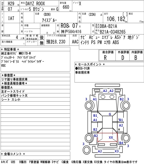 Аукционный лист NISSAN DAYZ ROOX 2017