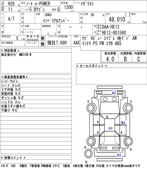 Аукционный лист NISSAN NOTE 2016
