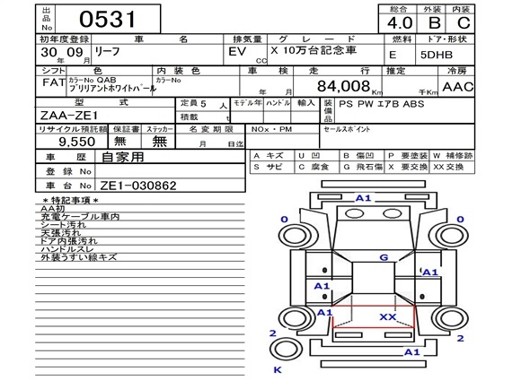 Аукционный лист NISSAN LEAF 2018