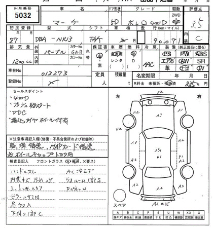 Аукционный лист NISSAN MARCH 2015