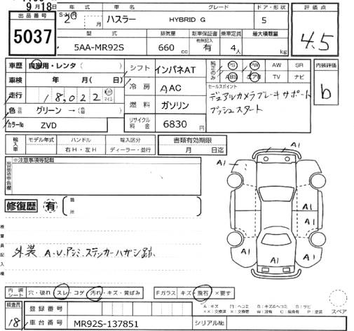Аукционный лист SUZUKI HUSTLER 2020