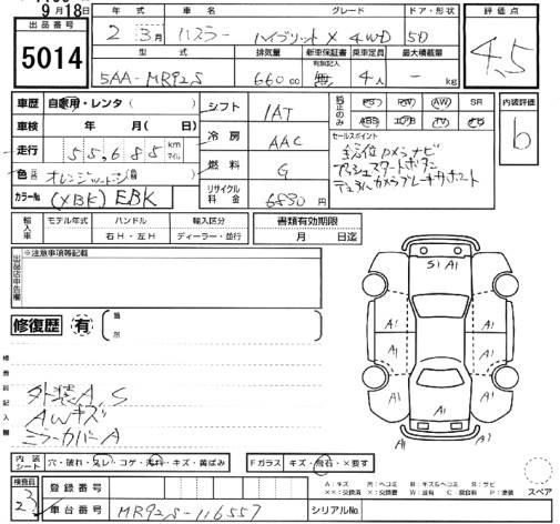 Аукционный лист SUZUKI HUSTLER 2020