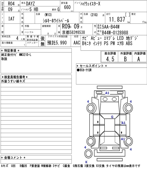 Аукционный лист NISSAN DAYZ 2022
