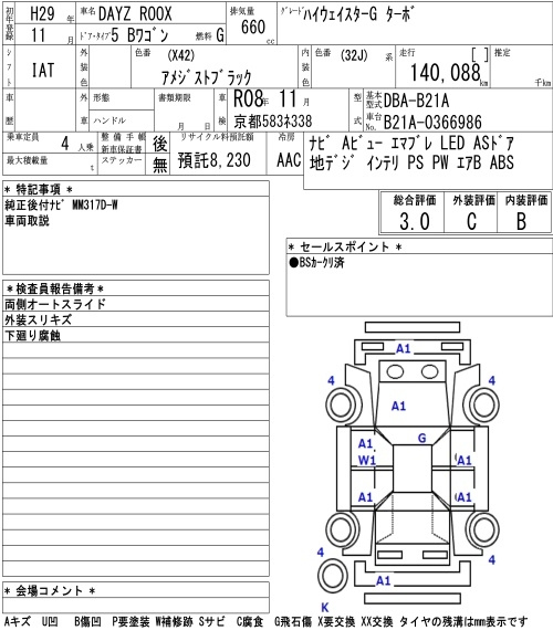 Аукционный лист NISSAN DAYZ ROOX 2017
