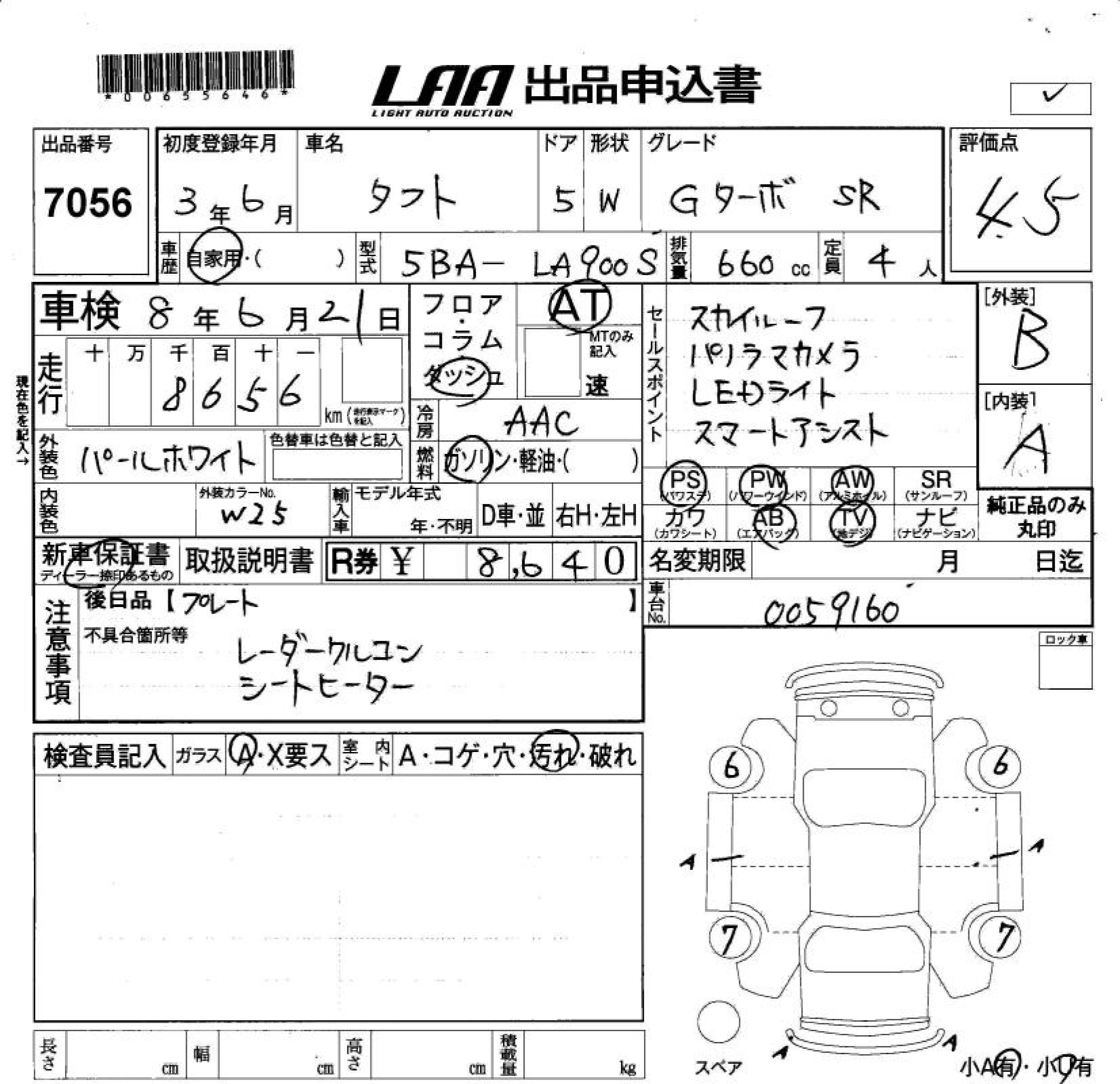 Аукционный лист DAIHATSU TAFT 2021