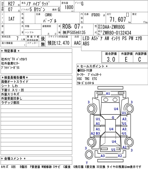 Аукционный лист TOYOTA NOAH 2015