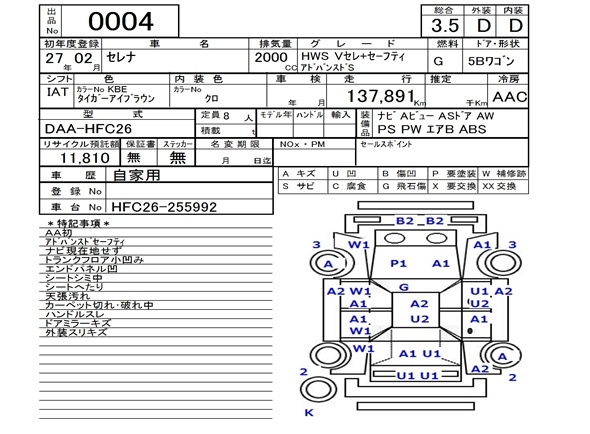 Аукционный лист NISSAN SERENA 2015