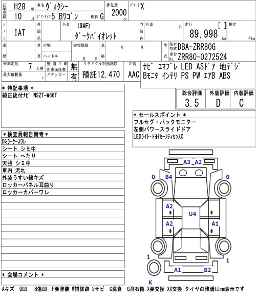 Аукционный лист TOYOTA VOXY 2016