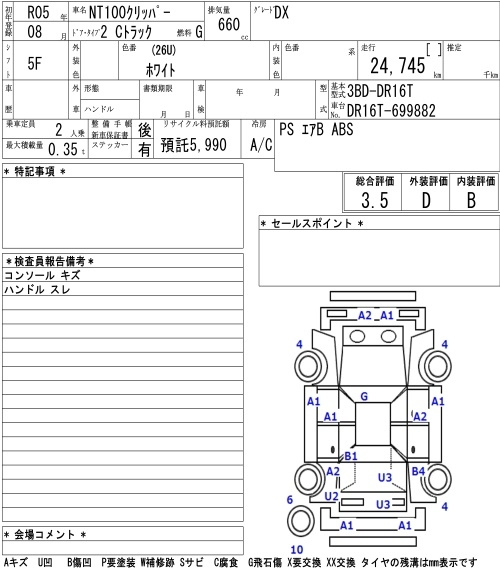 Аукционный лист NISSAN CLIPPER TRUCK 2023