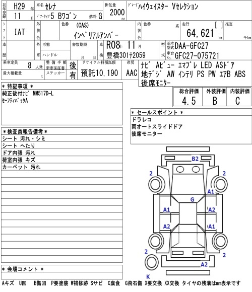 Аукционный лист NISSAN SERENA 2017