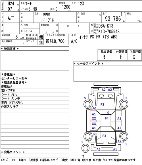Аукционный лист NISSAN MARCH 2012