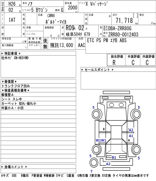 Аукционный лист TOYOTA NOAH 2014