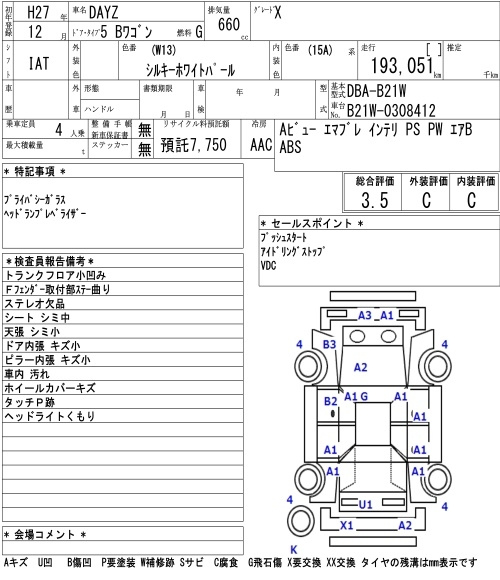 Аукционный лист NISSAN DAYZ 2015