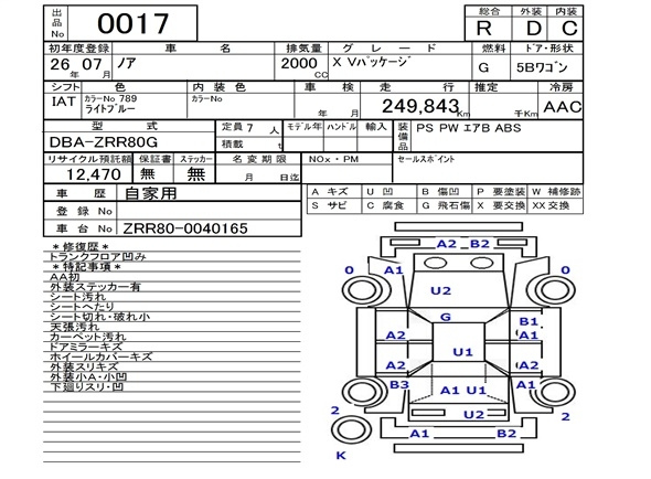 Аукционный лист TOYOTA NOAH 2014