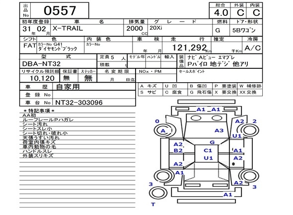 Аукционный лист NISSAN X-TRAIL 2019